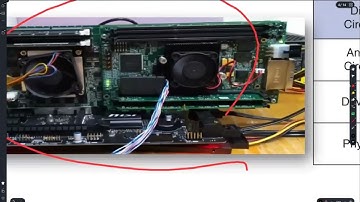 COSE222 - Memory Hierarchy