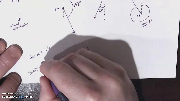 Bearing and Navigation Notes Video Part I