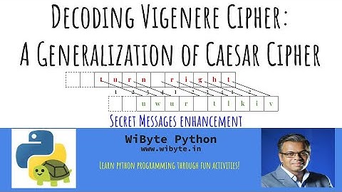 3.Secret Messages 2(Enhancement): Decoding Vigenere Cipher -- A generalization of the Caeser Cipher