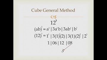 Vedic Maths Cube Trick - General Method