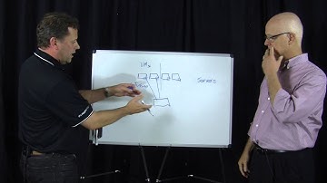 Fusion-io adds VDI Software and Hybrid Storage Solution