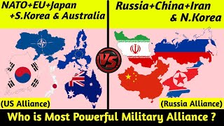 Nato EU Japan South Korea and Australia vs Russia China Iran and N korea military power 2022