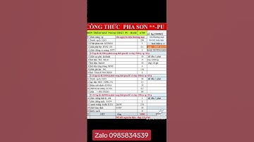 công thức sơn nước hóa chất sơn