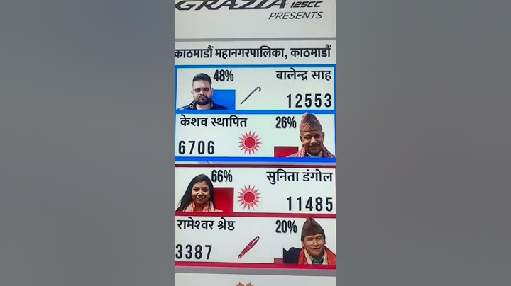 balen shah vote update #shorts #balen