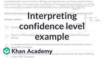 Interpreting confidence level example | Confidence intervals | AP Statistics | Khan Academy