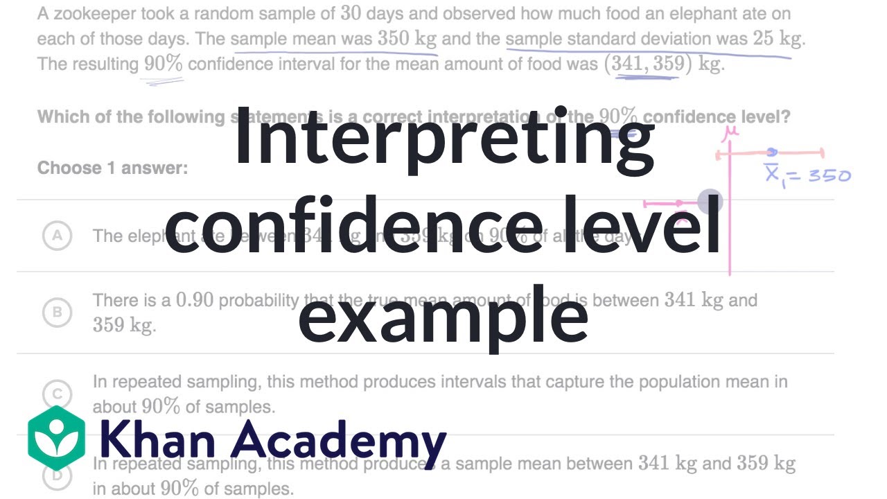 Interpreting confidence level example (video)  Khan Academy