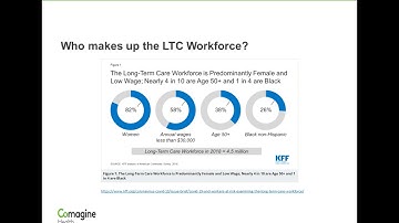 Managing Staffing Challenges