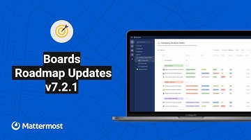 Mattermost Boards Roadmap Updates | v7.2.1