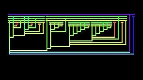 Computation of 4 factorial using lambda calculus.