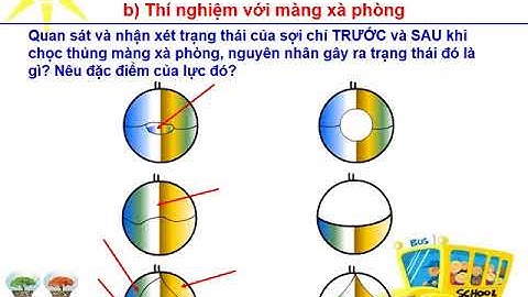 Bài 37 Các hiện tượng bề mặt của chất lỏng