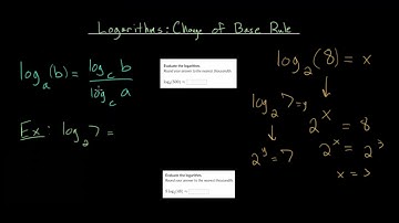 Logarithms: Change Of Base Rule (Intro)