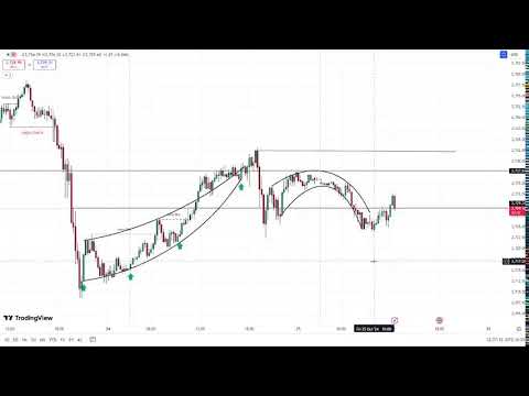 Assistfundsm Trader Live Stream
