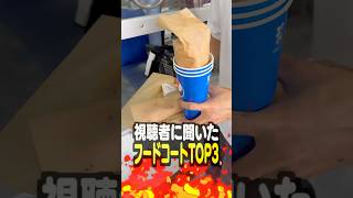 【コストコ】視聴者に聞いたフードコートTOP3