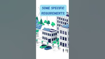 Common IMC & ASHRAE Guidelines for HVAC Design #shorts