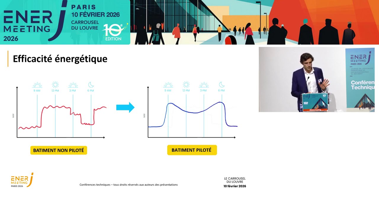 Pilotage 2.0 : quand la batterie devient l’outil de pilotage auquel on ne pense jamais