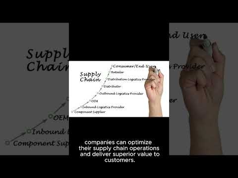 Web3 Logistics Solutions: Optimizing Supply Chains