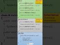 Practical Example of Overloading and Overriding in Java | Overloading vs Overriding | Tpoint Tech