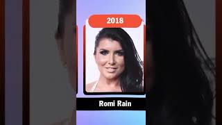 Beautiful Star In World.xbiz Award Best Performers From 2010 To2024