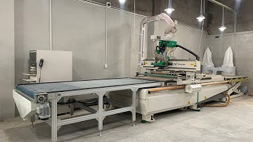 Holztek PRO-R1AF | Máy cnc nesting TQ chất lượng số 1 tại Việt Nam