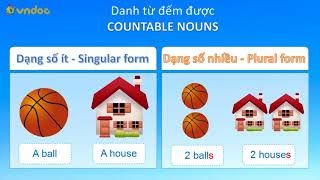 Danh từ đếm được và không đếm được - Countable, Uncountable nouns