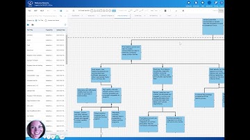 New Theory of Change Online Application