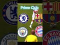 Choose your football career #choose #career #football #trionda