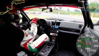 20140515 REV SPEED 鈴鹿 F355インカー