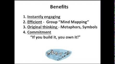 Metaphor Mapping Introduction Video