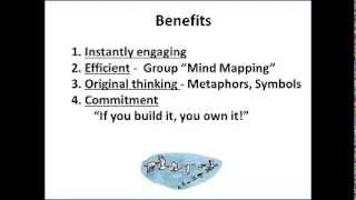 Metaphor Mapping Introduction Video