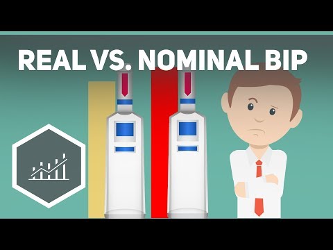 Video: Unterschied Zwischen Nominalem Und Realem BIP