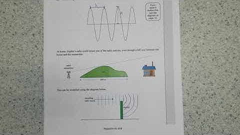 2018 Waves (NCEA Level 2)-Q3