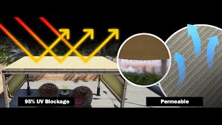 Royal Shade Pergola Sun Shade Canopy Replacement Cover