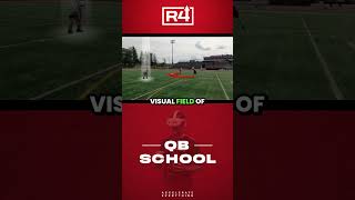 QB Reads: The 4-Yard Rule
