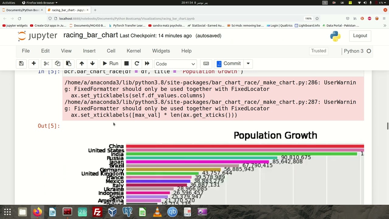 Бар питон Бар питон