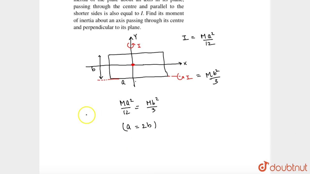 Moment Of Inertia Of Rectangular Plate