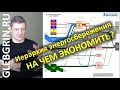 На чем экономить? / Иерархия энергосбережения / Введение к курсу &quot;проектируем энергоэффективно&quot;