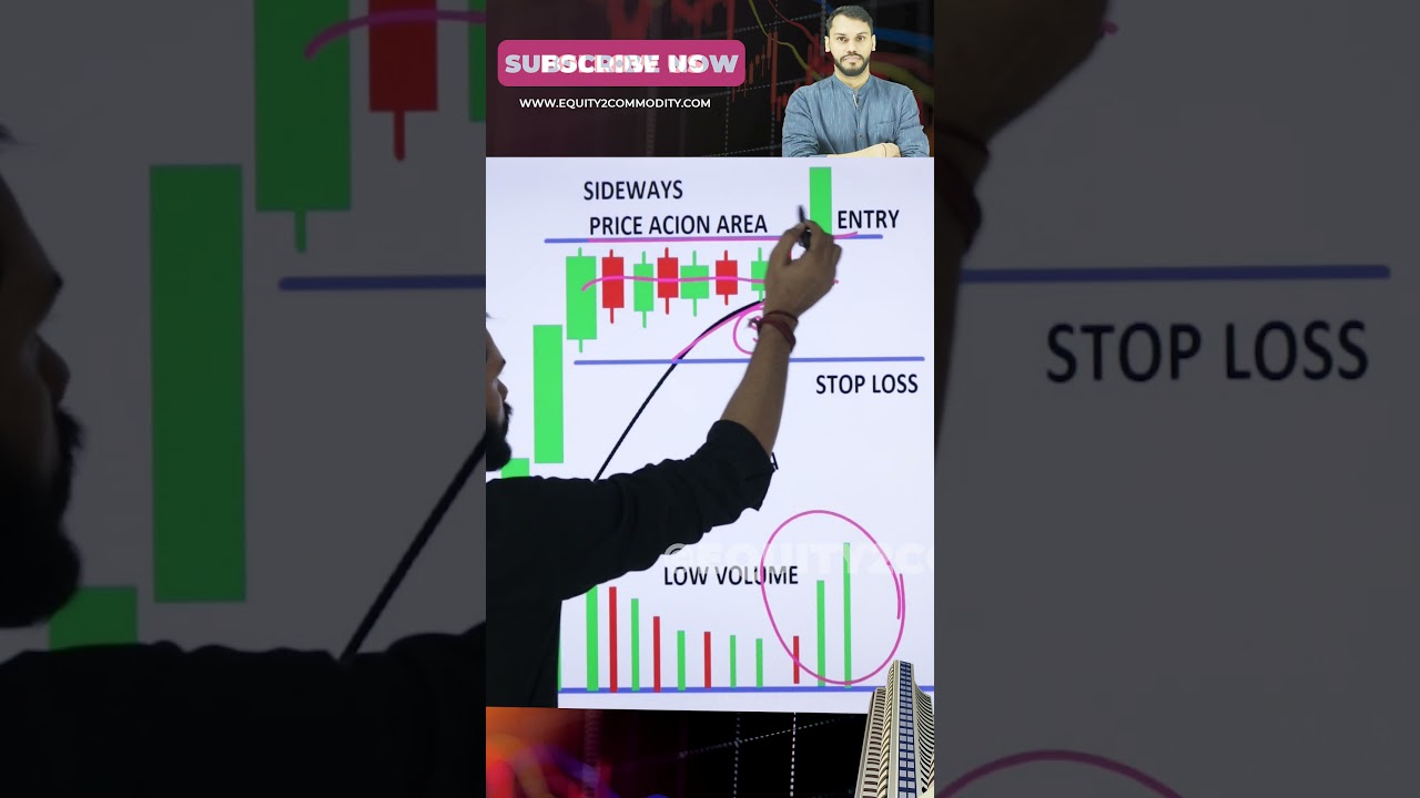 HOW TO TRADE IN SIDEWAYS MARKET 