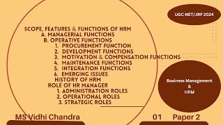 BM & Human Resource Management | Managerial & Operative Functions | UGC NET Paper 2 | Class 01 HRM