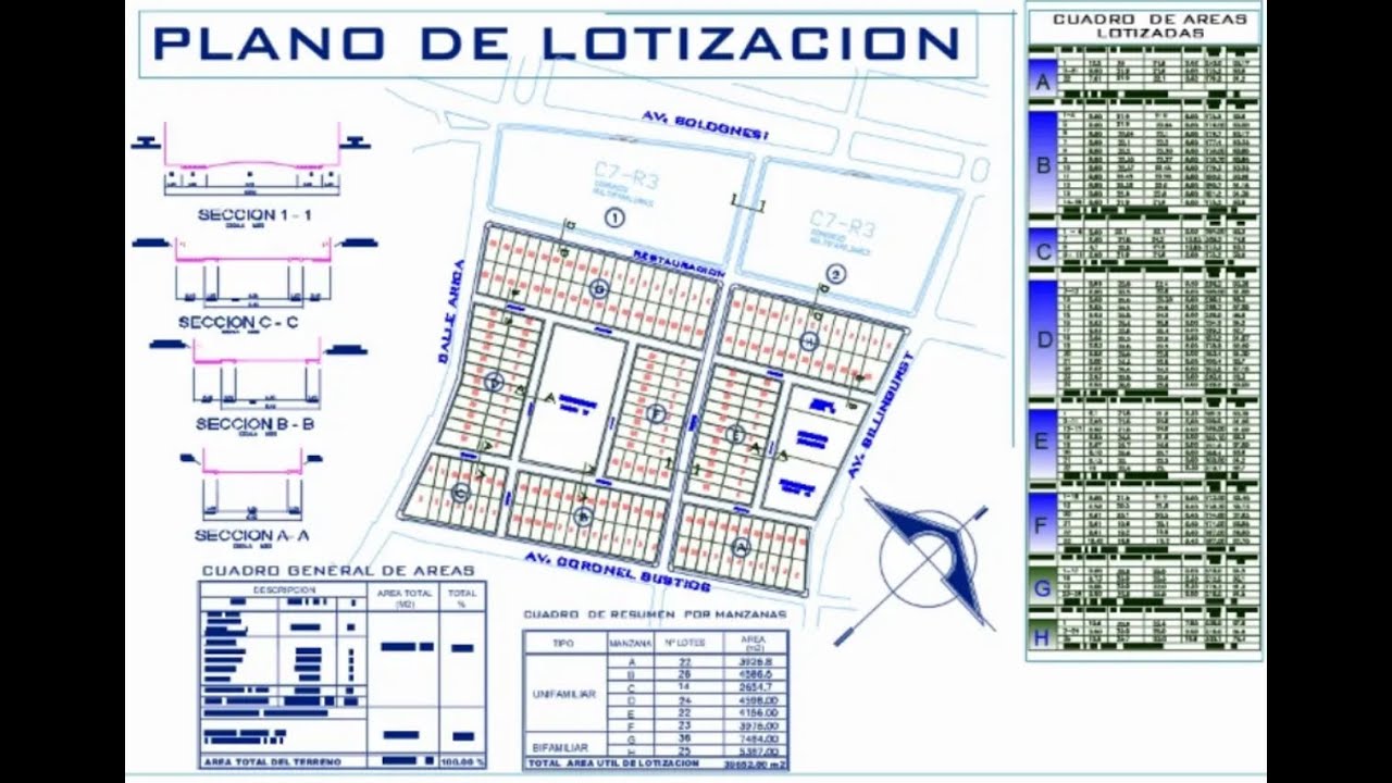 CÓMO CREAR UNA LOTIZACION O SUBDIVISIÓN (AUTOCAD CIVIL 3D)