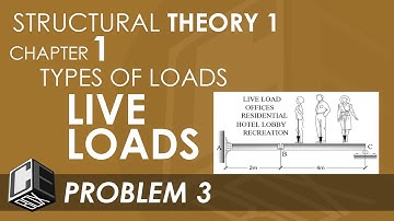Structural Theory 1 Chapter 1 Live Loads Problem 3 (PH)