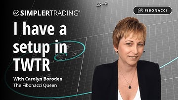 Fibonacci Trading: I have a setup in TWTR