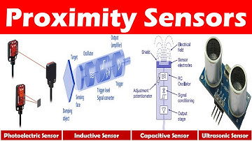 Proximity Sensors (Inductive, Capacitive, Photoelectric and Ultrasonic Sensors)