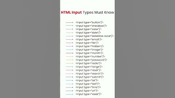 HTML input types you must know #html #inputs