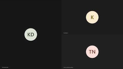 TYBA SEM.5 PAPER.12 RESEARCH METHODS BY PROF. KETAN C. DHOLAKIA
