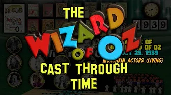 The Wizard of Oz Cast Through Time (1869-2025)