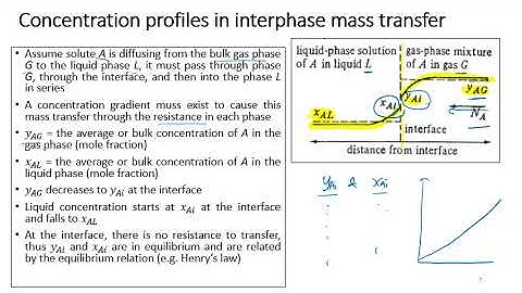 09 Mass Transfer Coefficients for Design of Packed Towers Part 1