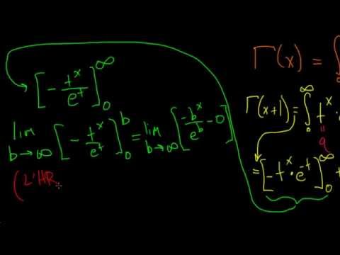 The Gamma Function: intro