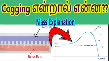 What is cogging in Tamil Cogging of Induction Motor Definition and Explanation