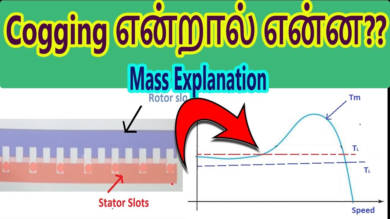What is cogging in Tamil Cogging of Induction Motor Definition and