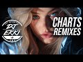 Best Remixes Of Popular Songs 2023 | New Charts Music Mix 2023